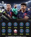 包含巴黎豪胜巴黎FC，法甲夺冠已成板上钉钉的词条
